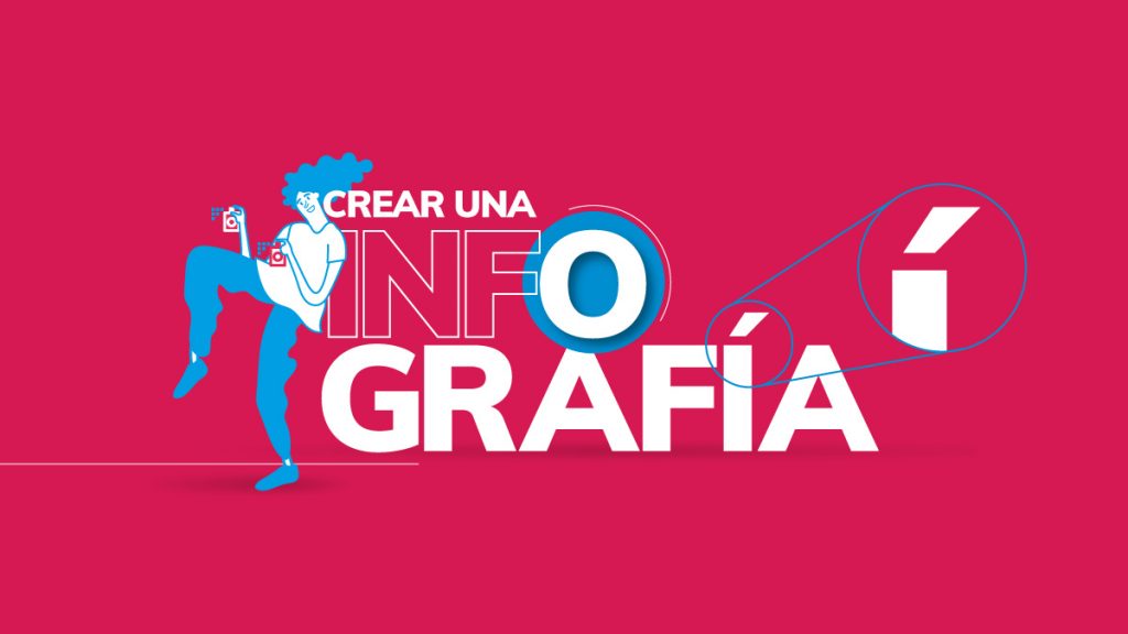 infografía