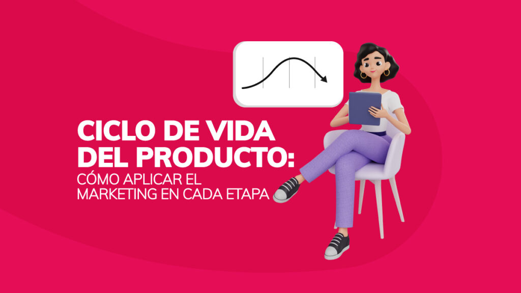 Ciclo de vida del producto